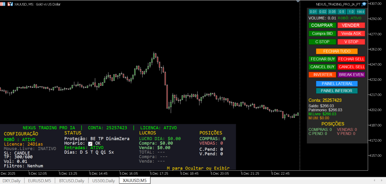 Interface Completa NEXUS no MT5